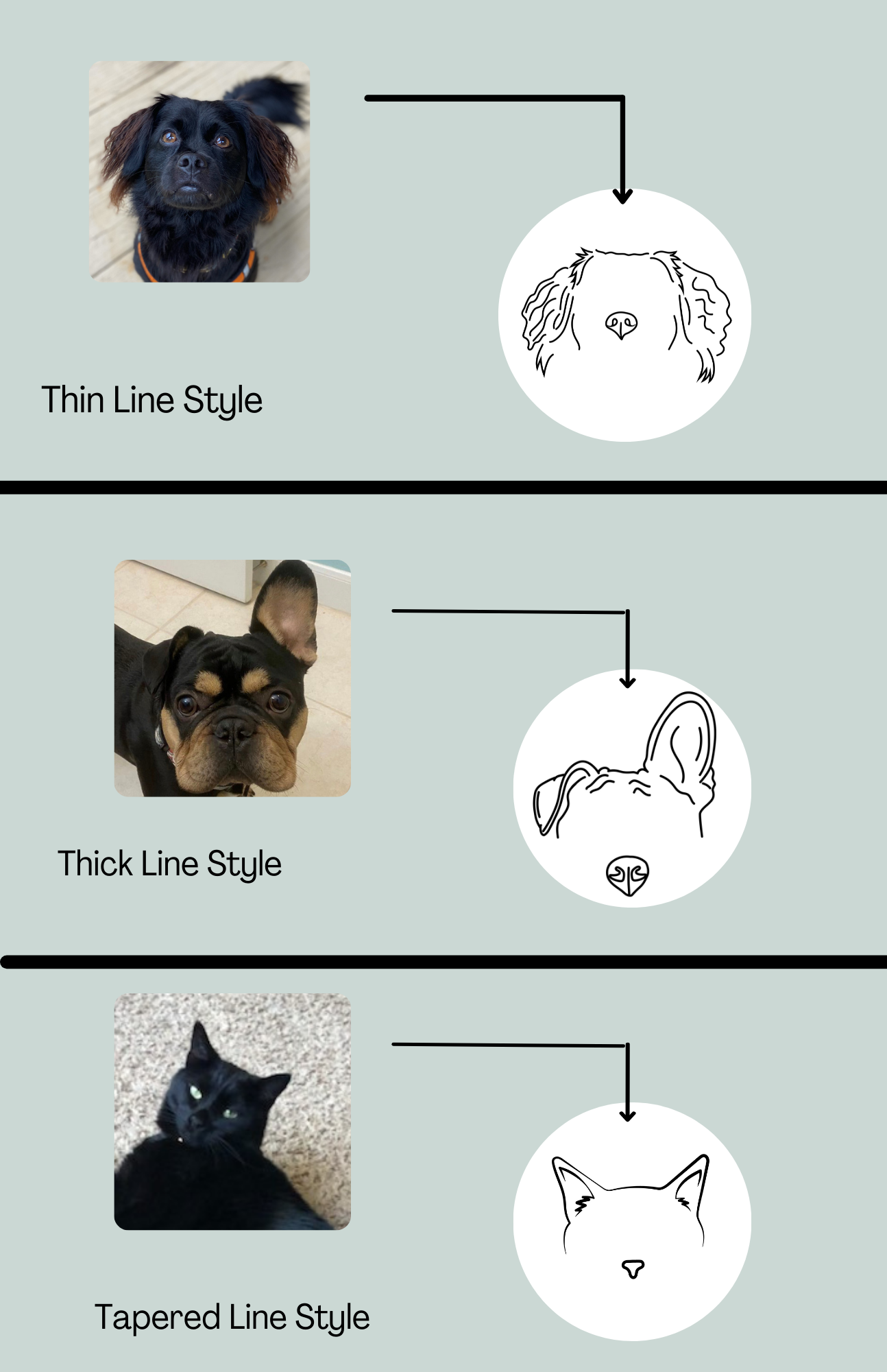 Custom Pet Ears & Nose Digital File Bundle (2+ Pets)