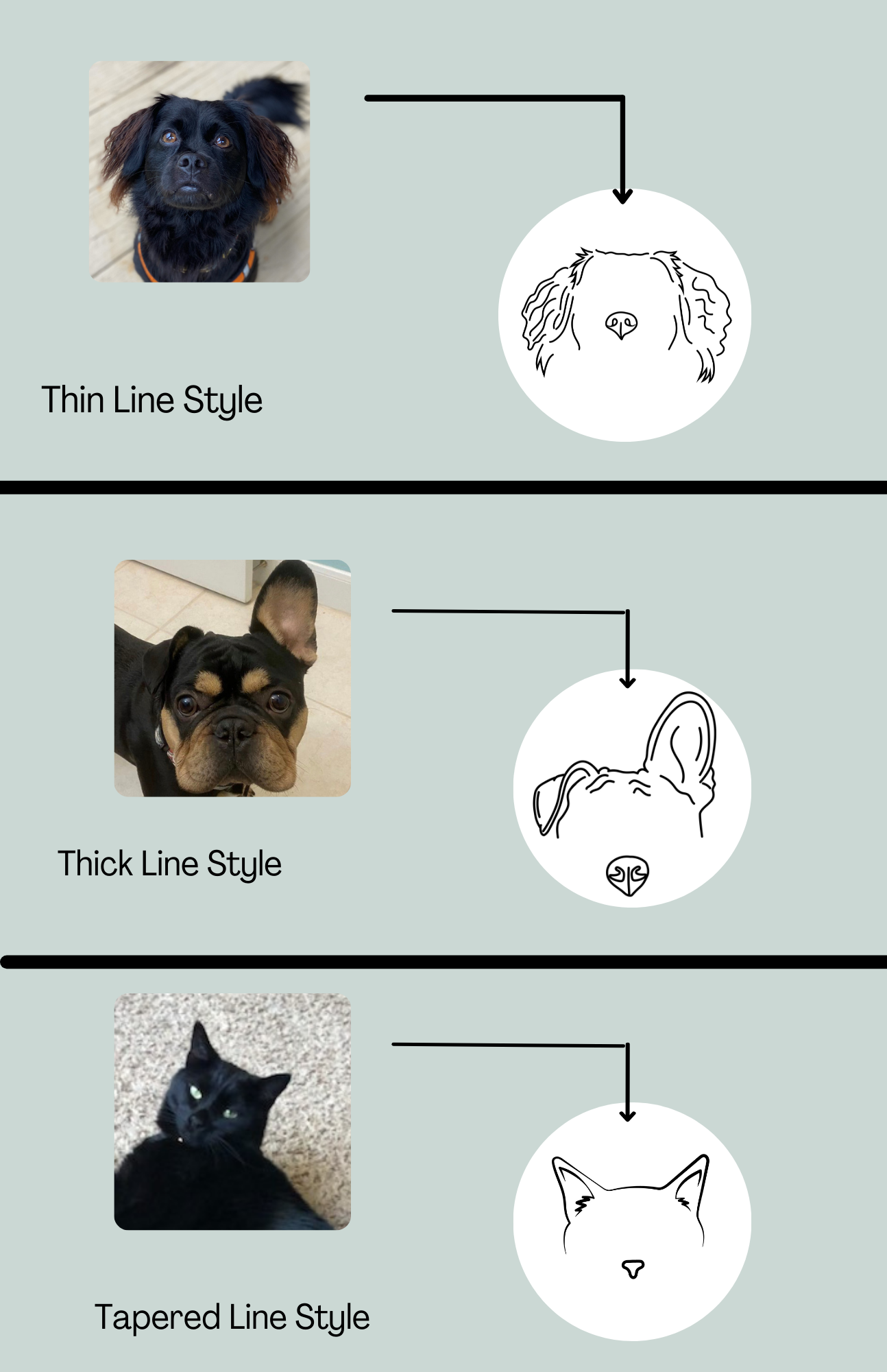 Custom pet ear and nose outlines - unique and personalized pet artwork available for purchase